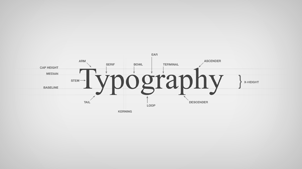 A Lesson on Typography